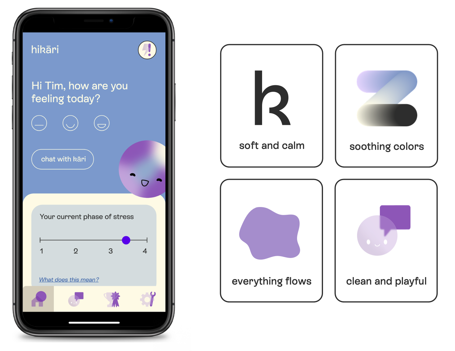 Hikari App
